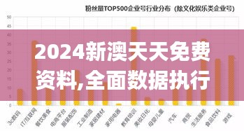 2024新澳天天免费资料,全面数据执行方案_尊贵款4.327