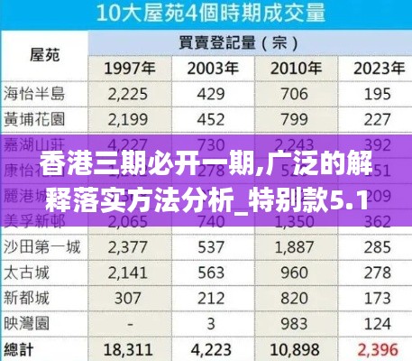 香港三期必开一期,广泛的解释落实方法分析_特别款5.169