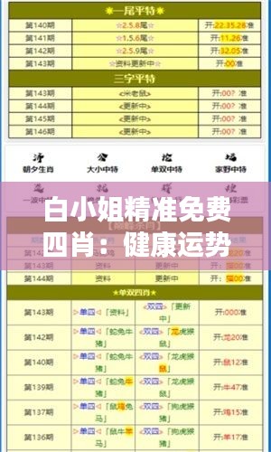 白小姐精准免费四肖：健康运势的精准布局