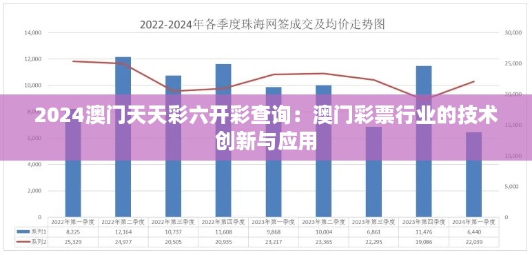 2024澳门天天彩六开彩查询：澳门彩票行业的技术创新与应用