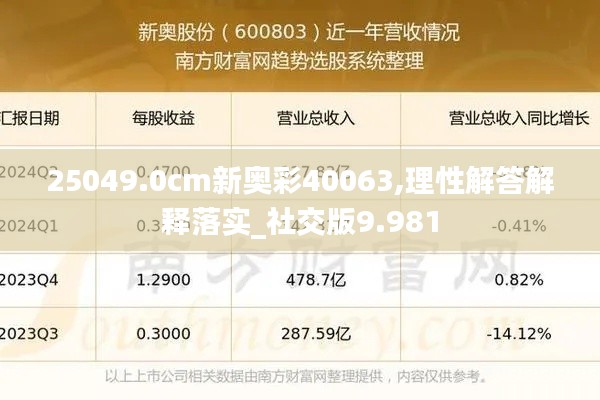 25049.0cm新奥彩40063,理性解答解释落实_社交版9.981