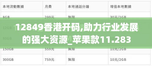 12849香港开码,助力行业发展的强大资源_苹果款11.283