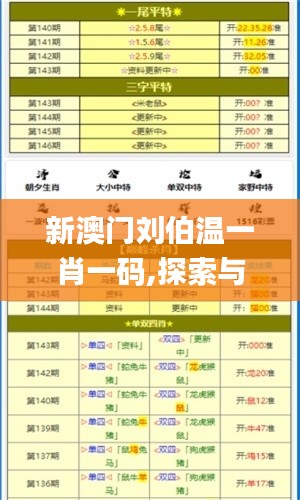 新澳门刘伯温一肖一码,探索与揭秘_战斗版4.165