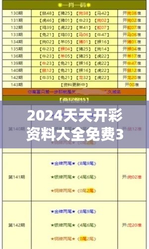 2024天天开彩资料大全免费348期：提升彩民认知的精品资源