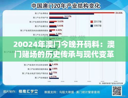 20O24年澳门今晚开码料：澳门赌场的历史传承与现代变革
