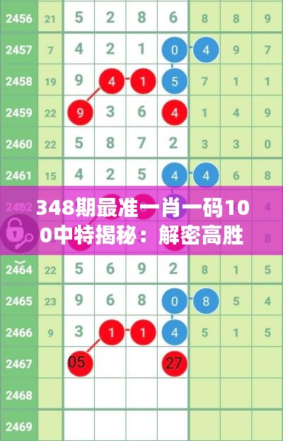 348期最准一肖一码100中特揭秘：解密高胜率彩票策略