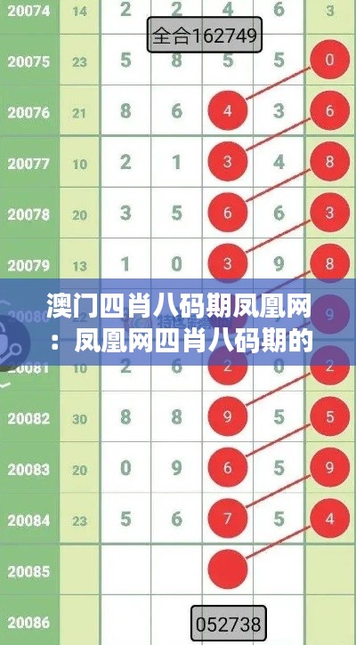 澳门四肖八码期凤凰网：凤凰网四肖八码期的用户体验之旅