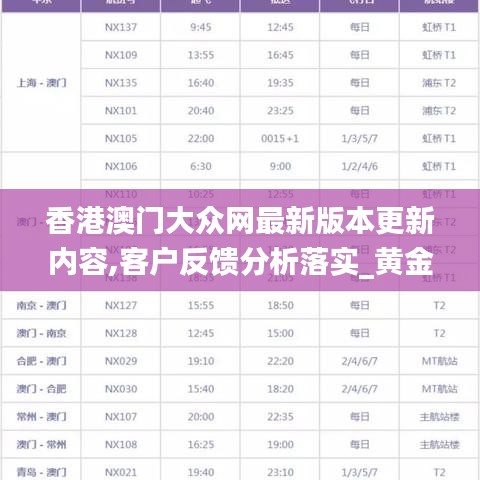 香港澳门大众网最新版本更新内容,客户反馈分析落实_黄金版9.443