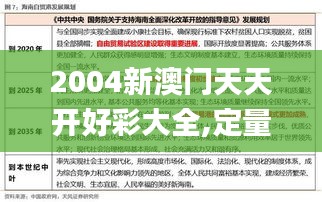2004新澳门天天开好彩大全,定量分析解释定义_3DM4.734