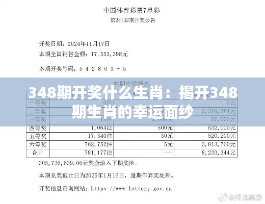 348期开奖什么生肖：揭开348期生肖的幸运面纱