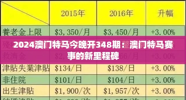 2024澳门特马今晚开348期：澳门特马赛事的新里程碑