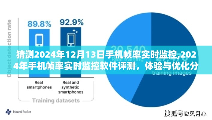 2024年手机帧率实时监控软件体验与优化分析，评测与预测