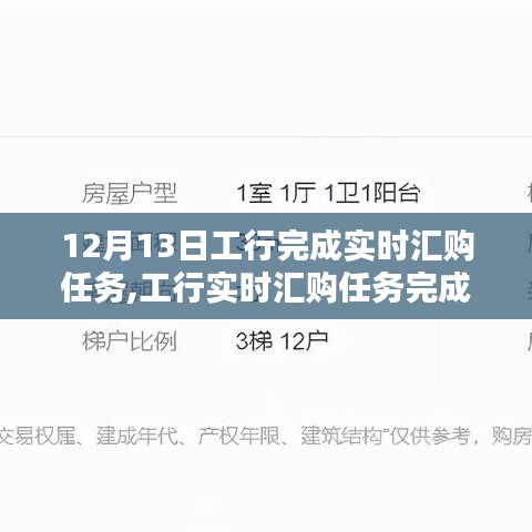 工行实时汇购任务完成，深度解析意义与影响
