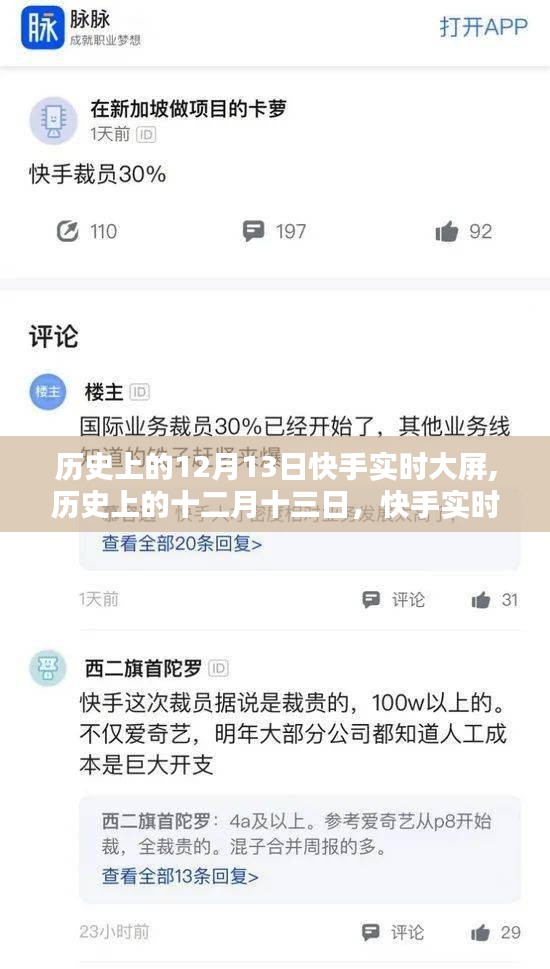 历史上的十二月十三日，快手实时大屏的诞生与影响回顾