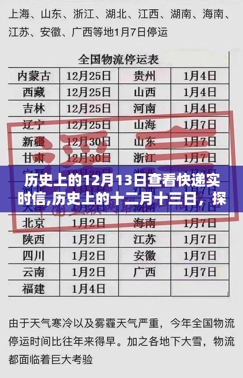 探寻快递信息的时代记忆，历史上的十二月十三日快递实时信息回顾
