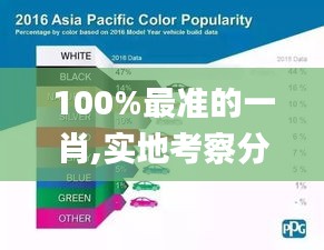 还醇返朴 第3页