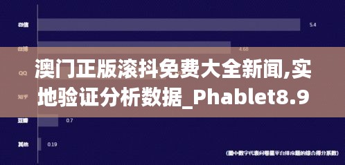 澳门正版滚抖免费大全新闻,实地验证分析数据_Phablet8.947