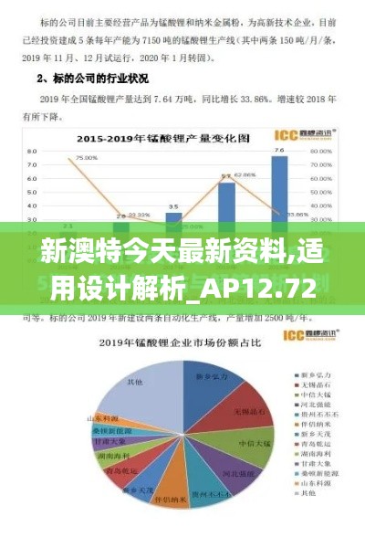 新澳特今天最新资料,适用设计解析_AP12.729