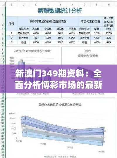 新澳门349期资料：全面分析博彩市场的最新数据
