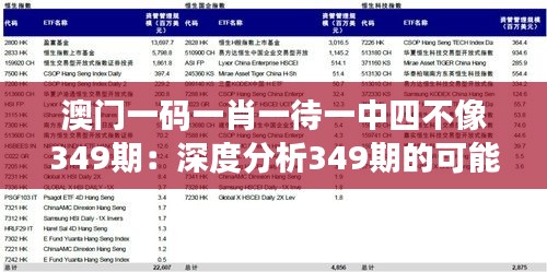 澳门一码一肖一待一中四不像349期：深度分析349期的可能结果