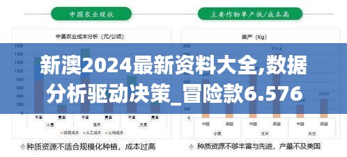 新澳2024最新资料大全,数据分析驱动决策_冒险款6.576