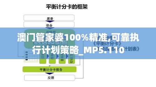 澳门管家婆100%精准,可靠执行计划策略_MP5.110