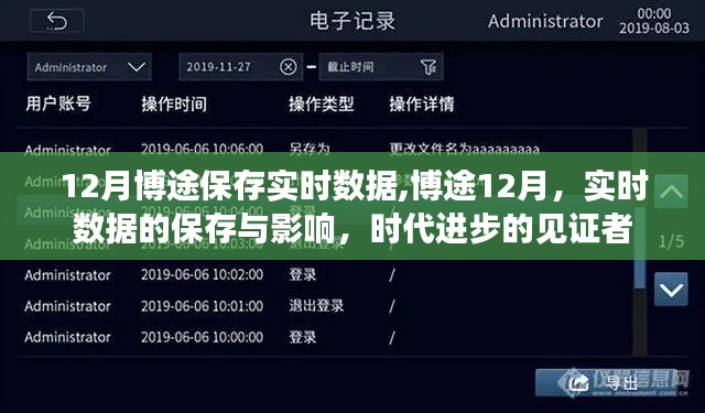 博途实时数据保存，见证时代进步的足迹