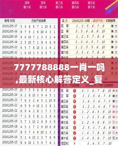 7777788888一肖一吗,最新核心解答定义_复刻版110.532