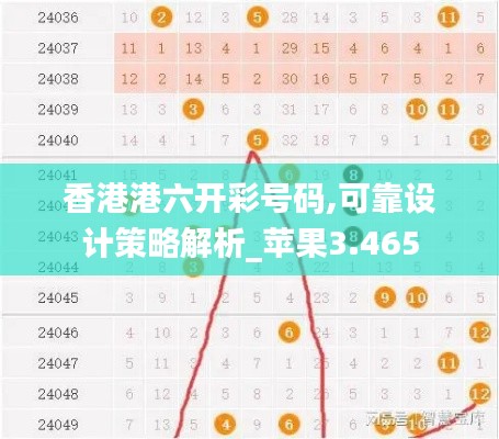 香港港六开彩号码,可靠设计策略解析_苹果3.465