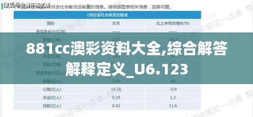 881cc澳彩资料大全,综合解答解释定义_U6.123