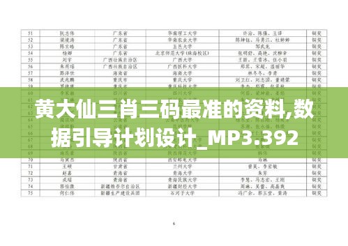 黄大仙三肖三码最准的资料,数据引导计划设计_MP3.392