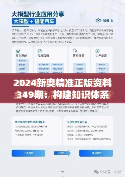2024新奥精准正版资料349期：构建知识体系的基石