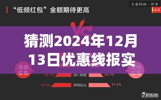 揭秘独家优惠线报实时神器，预测2024年12月13日超值优惠，轻松掌握优惠信息！