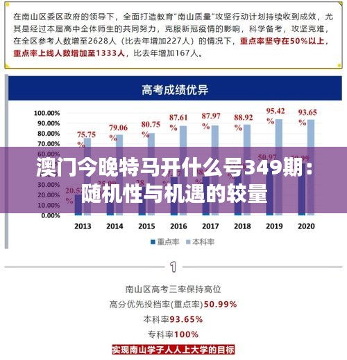 澳门今晚特马开什么号349期：随机性与机遇的较量