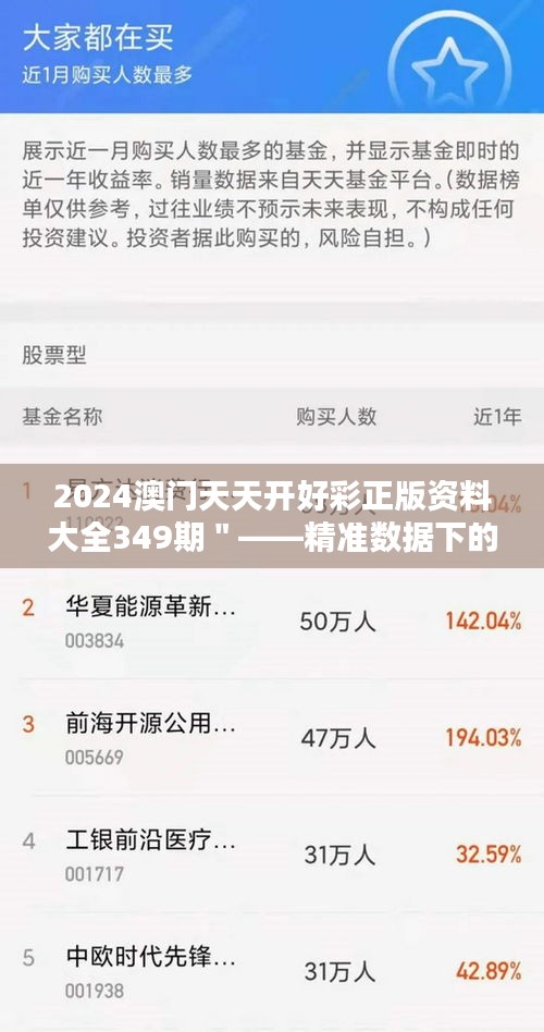 2024澳门天天开好彩正版资料大全349期＂——精准数据下的财富逻辑