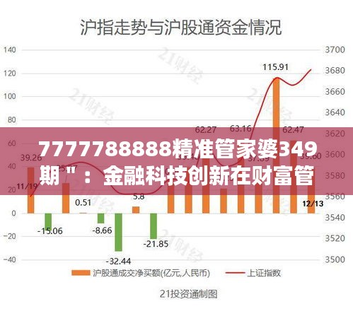 7777788888精准管家婆349期＂：金融科技创新在财富管理中的应用