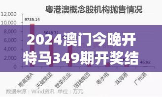 2024澳门今晚开特马349期开奖结果＂——特马开奖背后的运气与概率玩法