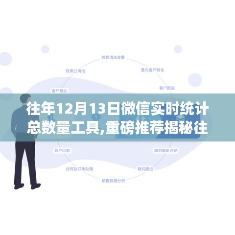 揭秘往年12月13日微信实时统计工具，轻松掌握数据奥秘，助力高效运营！