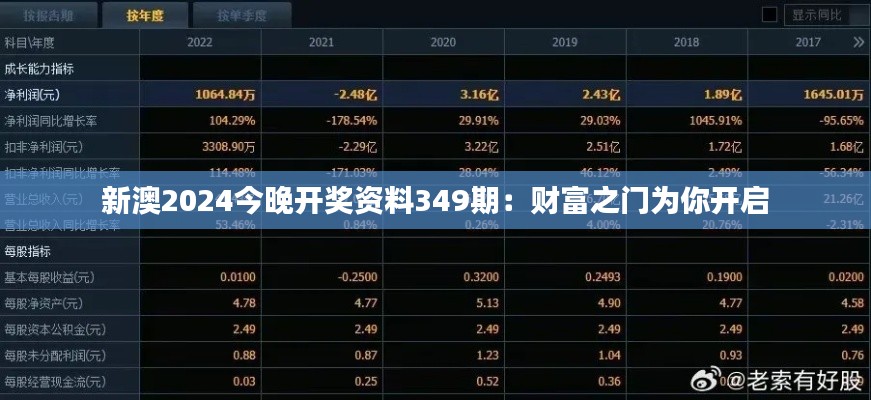 新澳2024今晚开奖资料349期：财富之门为你开启