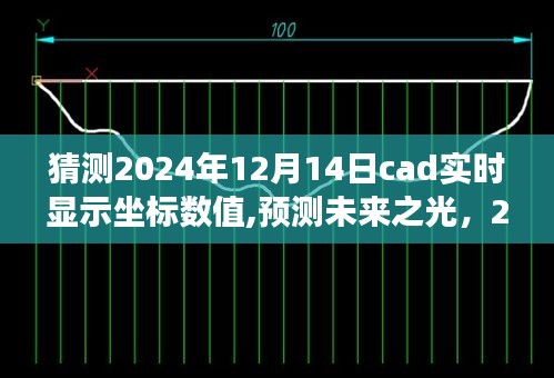 2024年CAD实时显示坐标数值技术的展望与影响，预测未来之光