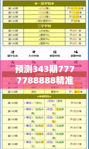 预测343期7777788888精准免费四肖：为什么这个预测值得关注