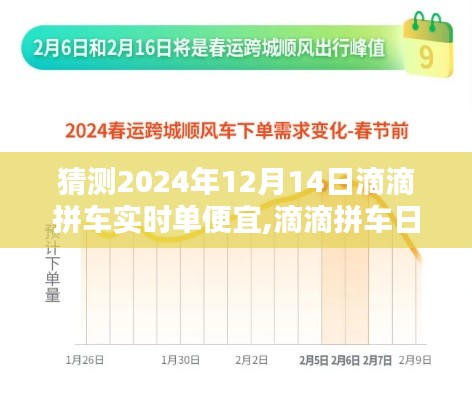 2024年滴滴拼车预测，日常拼车体验与偶遇的温情奇缘