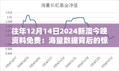 侃侃而谈 第4页