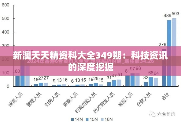 新澳天天精资科大全349期：科技资讯的深度挖掘