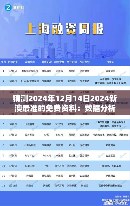 猜测2024年12月14日2024新澳最准的免费资料：数据分析与现实应用