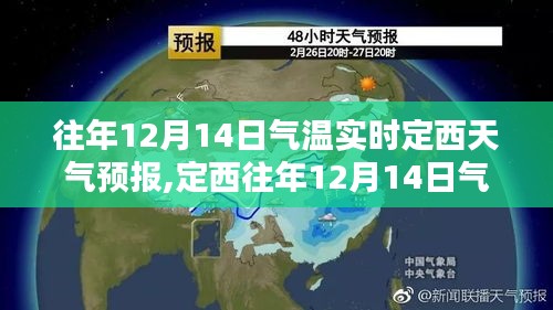 定西12月14日气温深度解析，天气预报回顾与影响分析