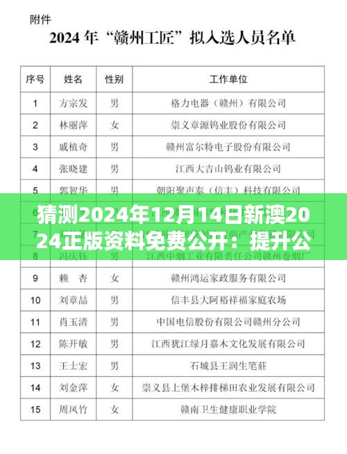 猜测2024年12月14日新澳2024正版资料免费公开：提升公共文化资源的开放性