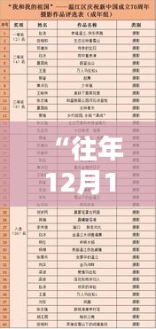 “往年12月14日新澳天天开奖免费资料”：资料全收集，中奖几率大提升