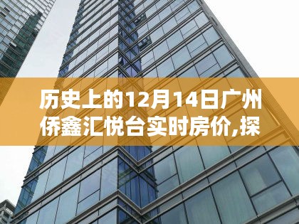 广州侨鑫汇悦台房价揭秘，历史房价回顾与小巷风情小店探秘