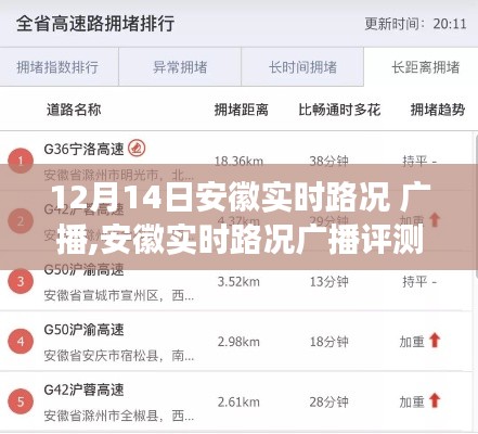 12月14日安徽实时路况广播深度解析，特点与体验评测